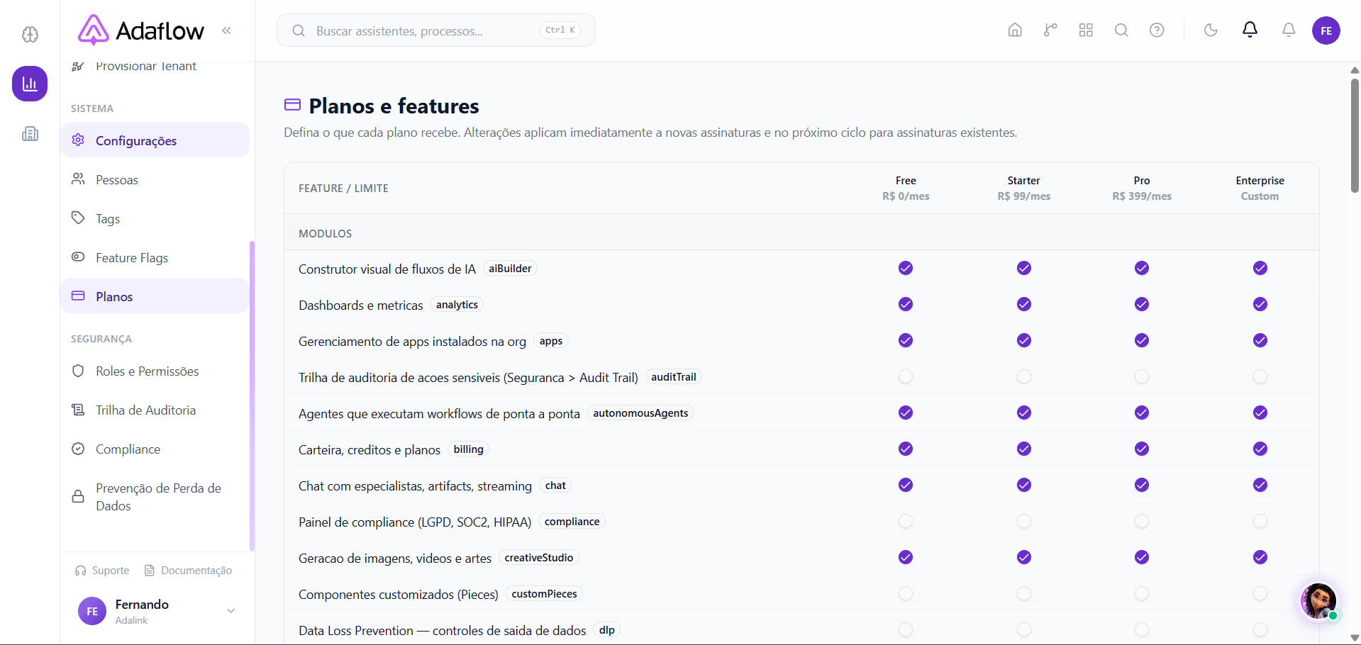 Matriz Planos × Módulos/Features/Limites